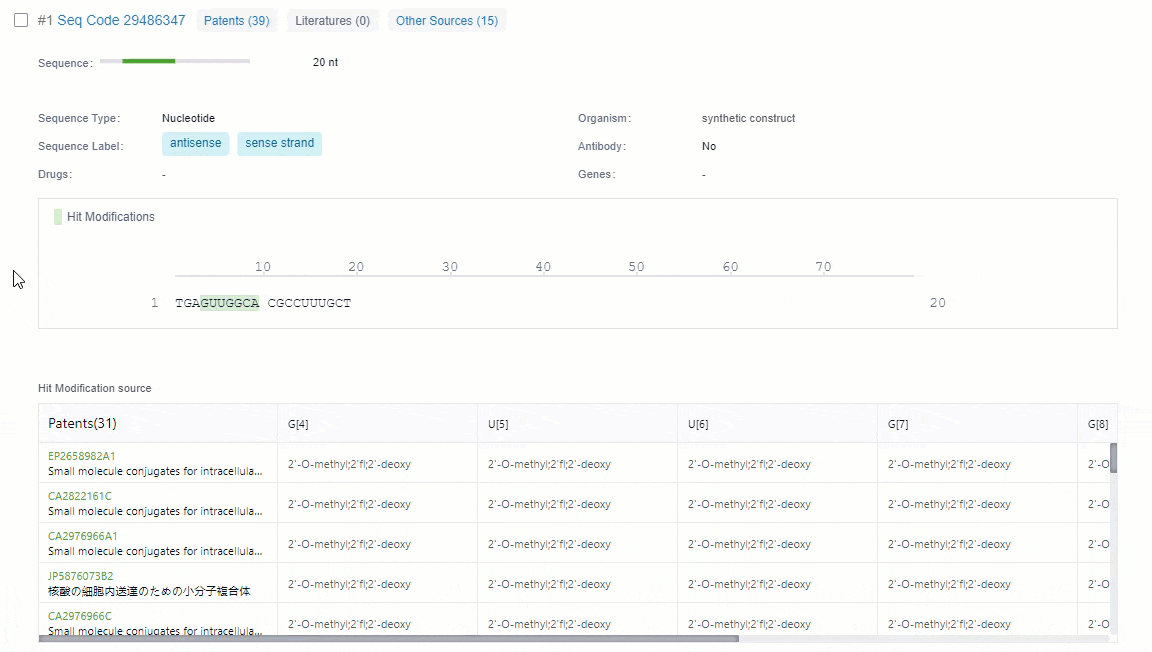 Workflow showing Patsnap patent view and diving into the sources from which the hit sequence modifications were retrieved, and clicking into them to view in more detail.